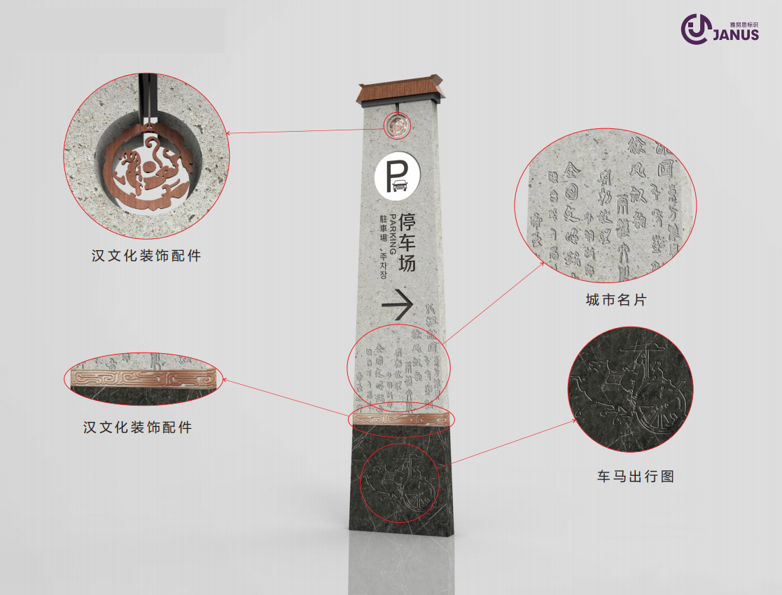 景區(qū)停車(chē)場(chǎng)方向指引標(biāo)識(shí)